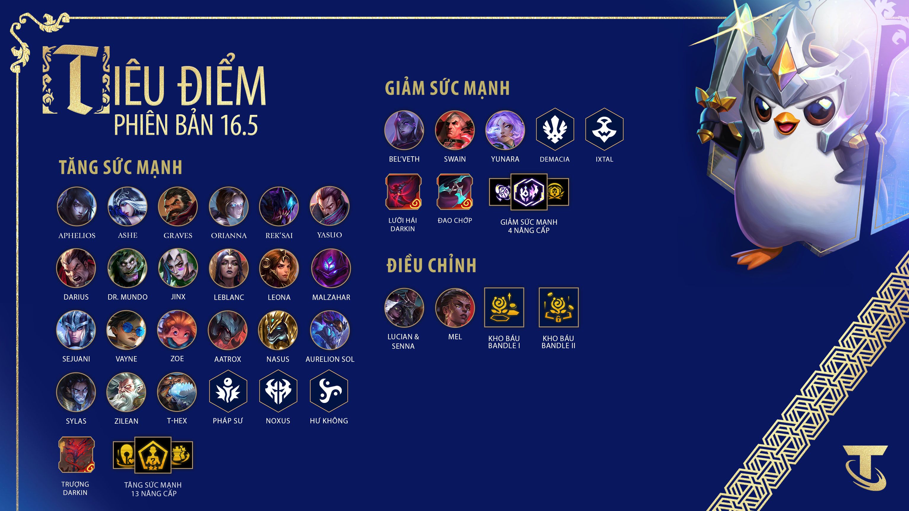 Bản cập nhật DTCL 16.5 ngày 19/02/2026 mới nhất