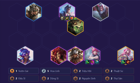 Ahri Sett Hoa Linh