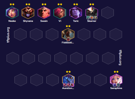 Đội hình Aurelion Sol Targon Flex Exodia TFT mùa 16