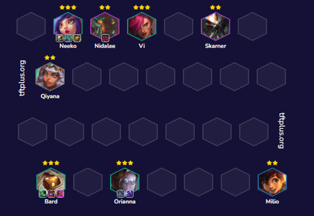 Đội hình Bard Ixtal Reroll TFT mùa 16