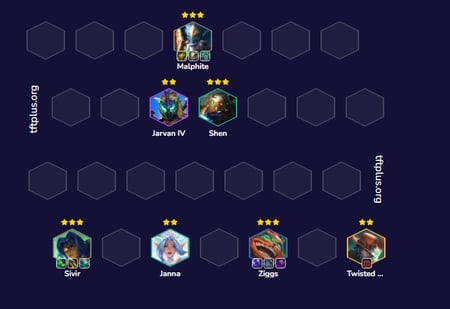 Đội hình Chiến Hạm Reroll TFT mùa 15