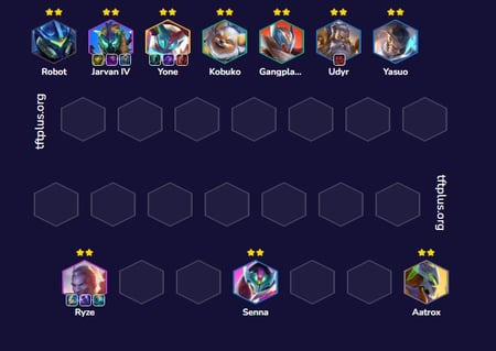Đội hình Đại Cơ Giáp Sensei Exodia TFT mùa 15