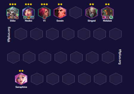 Đội hình Ekko Nidalee Zaun Reroll TFT mùa 16