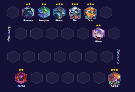 Đội hình Fizz Kai'Sa Vô Pháp Reroll TFT mùa 17