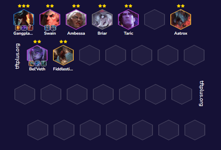 Đội hình Gangplank Bel'Veth Đồ Tể TFT mùa 16
