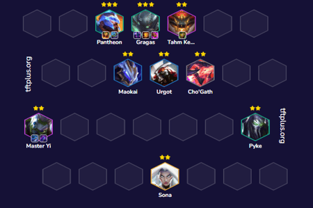 Đội hình Gragas Tự Hủy Reroll TFT mùa 17