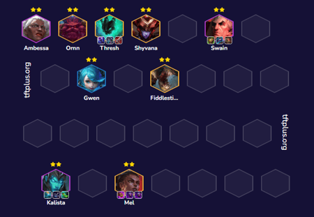 Đội hình Kalista Mel Noxus Quần Đảo Bóng Đêm TFT mùa 16