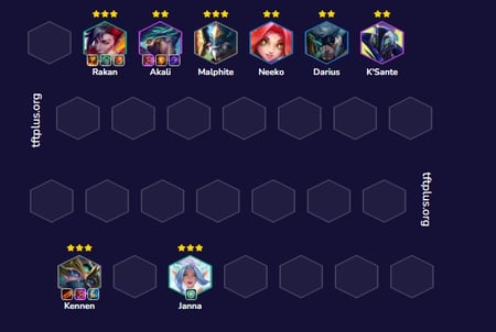 Đội hình Kennen Điện 9 Ngàn Vôn Reroll TFT mùa 15