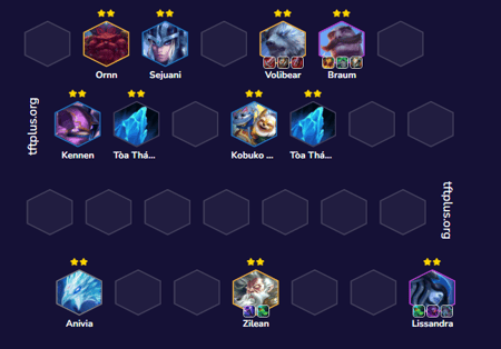 Đội hình Lissandra Freljord Thuật Sĩ TFT mùa 16