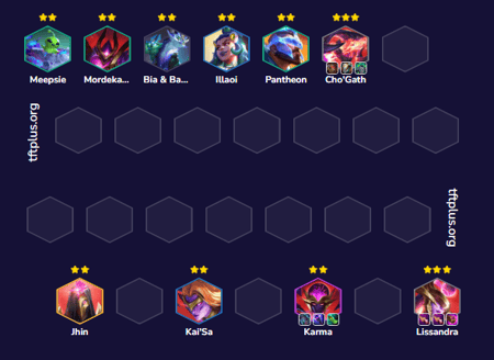 Đội hình Lissandra Cho'Gath Hắc Tinh Reroll TFT mùa 17