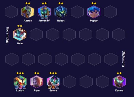 Đội hình Lucian Senna Bộ Đôi Trôi Dạt Reroll TFT mùa 15