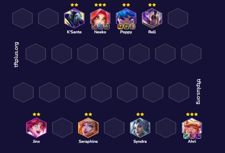 Đội hình Neeko Vẫn Tinh Reroll TFT mùa 15