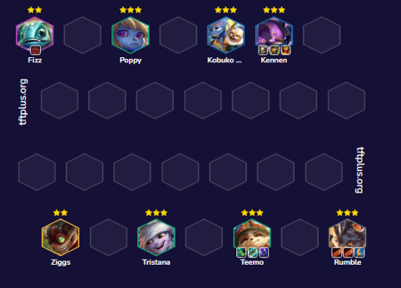 Đội hình Rumble Pháo Kích Tầm Xa Reroll TFT mùa 16