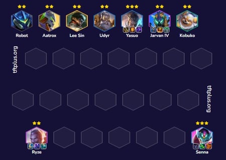 Đội hình Sensei Đao Phủ Senna Ryze TFT mùa 15