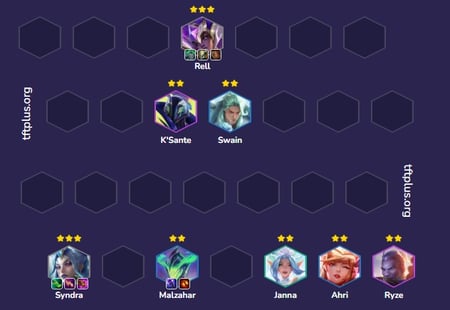 Syndra Rell Tiny Team Reroll Team Comp - TFT set 15