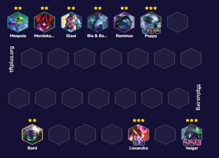 Đội hình Veigar Tinh Linh Chuông Reroll TFT mùa 17