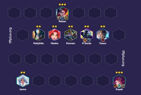 Đội hình Xayah Rakan Hộ Vệ Fan Service TFT mùa 15