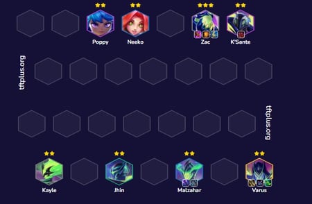 Đội hình Zac Dạng Thể Hoàn Hảo Reroll