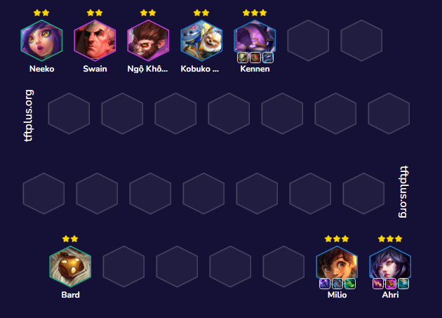 Đội hình Ahri Milio Ixtal Ionia