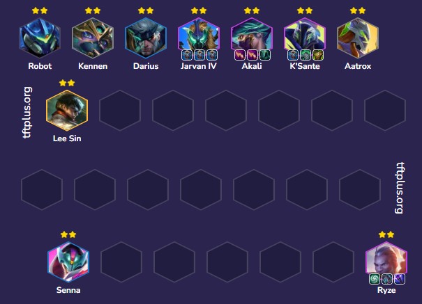 Đội hình Akali Đao Phủ Hội Tối Thượng