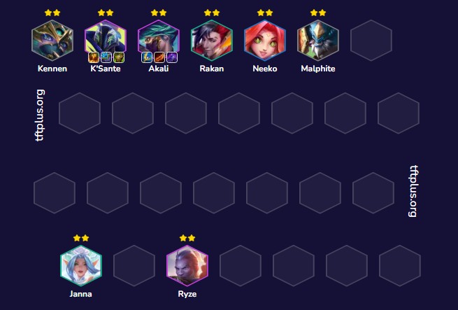 Đội hình Akali Hộ Vệ