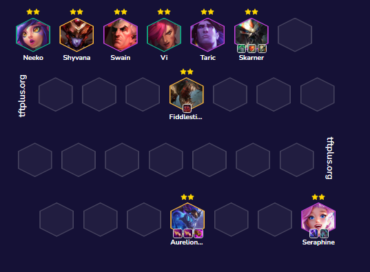 Đội hình Aurelion Sol Targon Flex Exodia