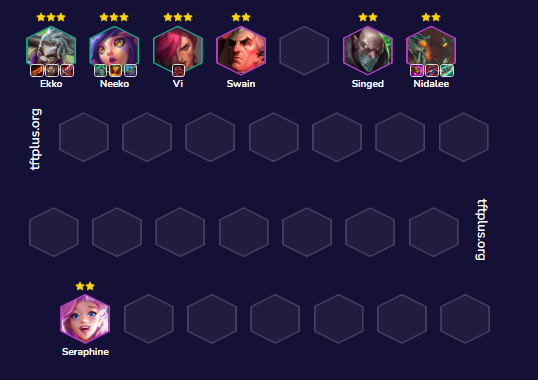 Đội hình Ekko Nidalee Zaun Reroll