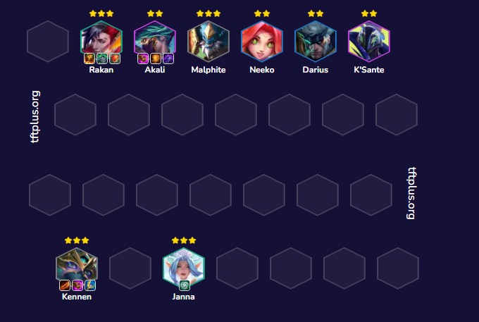 Đội hình Kennen Điện 9 Ngàn Vôn Reroll