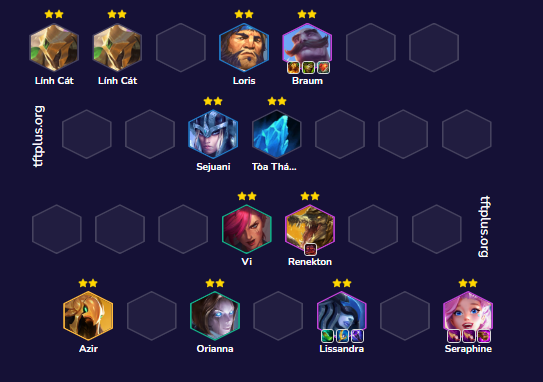 Đội hình Lissandra Seraphine Piltover Flex