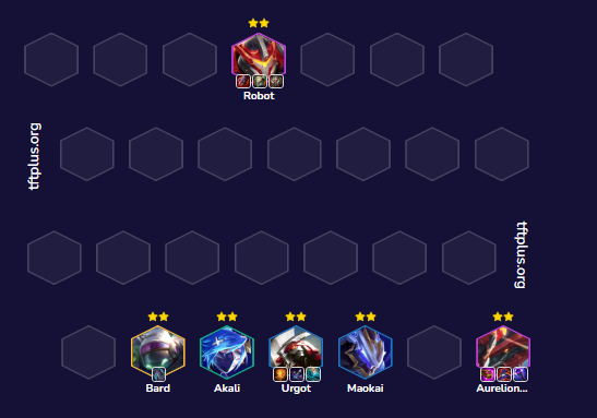 Đội hình Aurelion Sol 6 Máy Móc