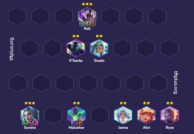 Đội hình Syndra Rell Biệt Đội Tí Hon