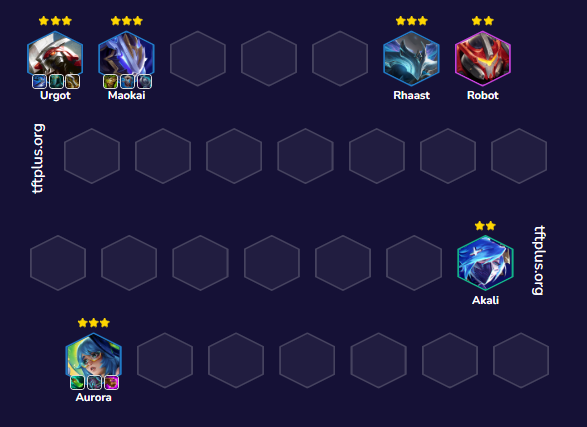 Đội hình Urgot Máy Móc Viễn Chinh