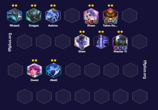 Đội hình Master Yi Riven Siêu Linh Flex