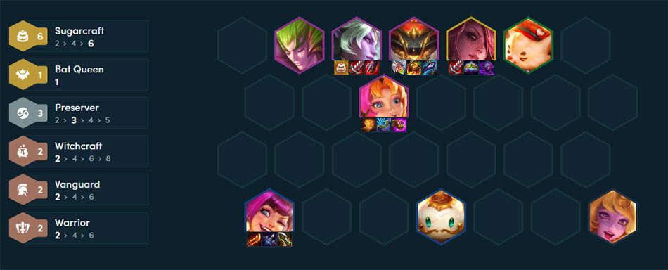 Gwen TFT set 12: build Items, team Comps and more