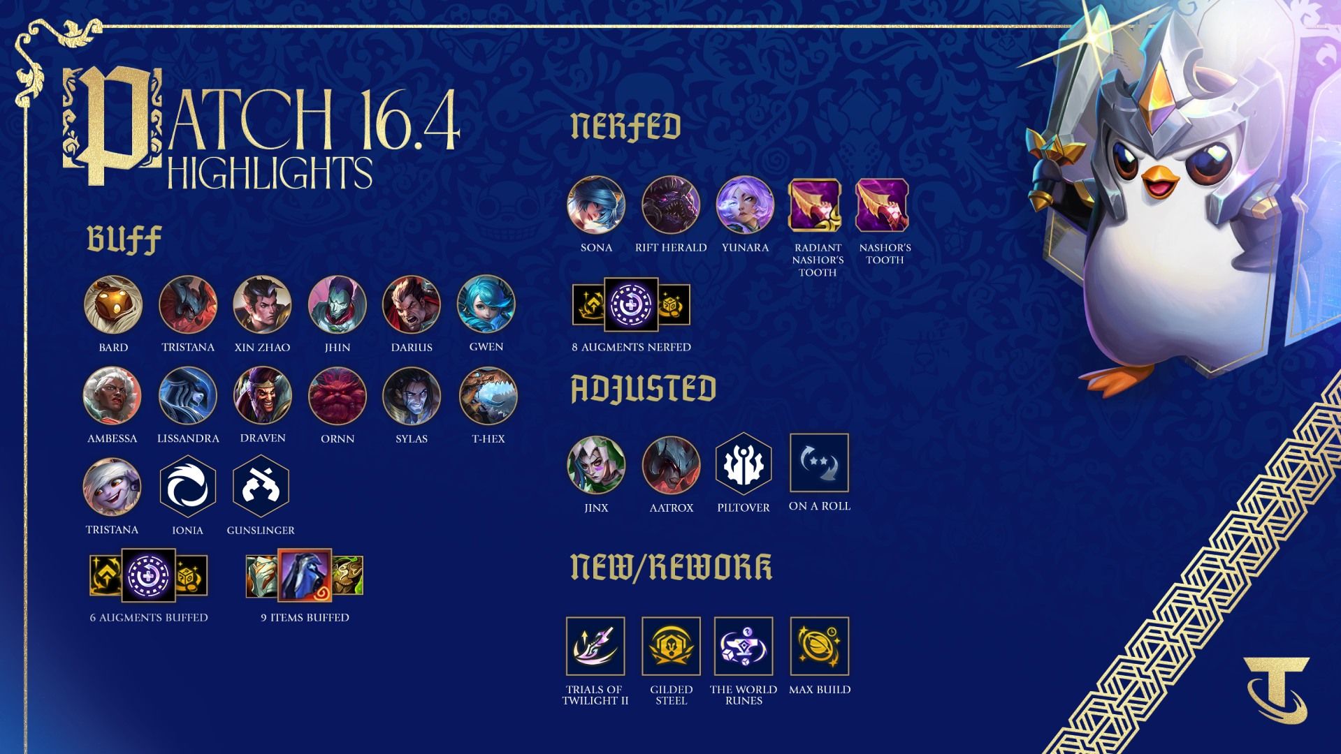 Bản cập nhật DTCL 16.4 ngày 04/02/2026 mới nhất