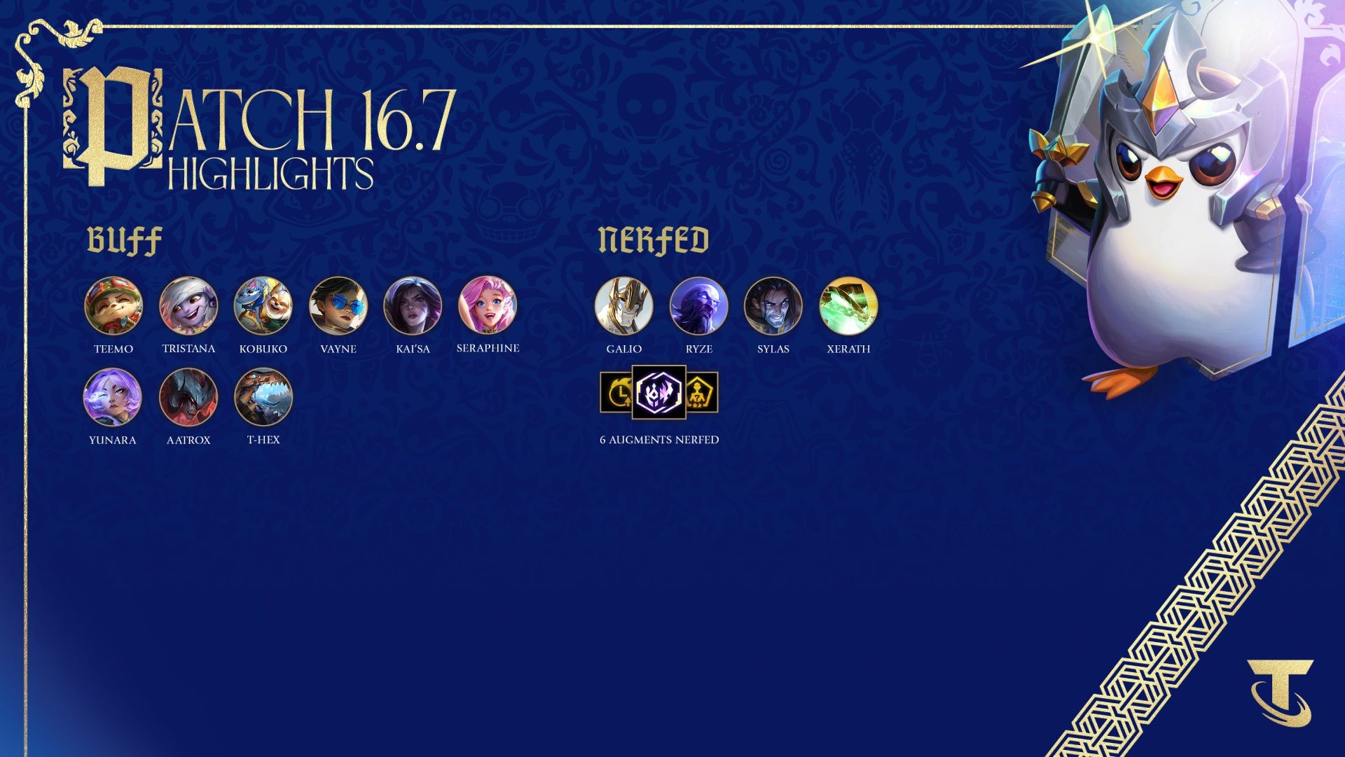 Bản cập nhật DTCL 16.7 ngày 18/03/2026 mới nhất