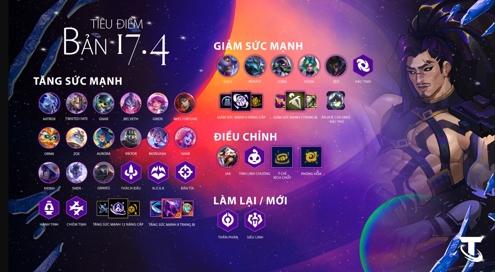 Bản cập nhật DTCL 17.4 ngày 28/05/2026 mới nhất