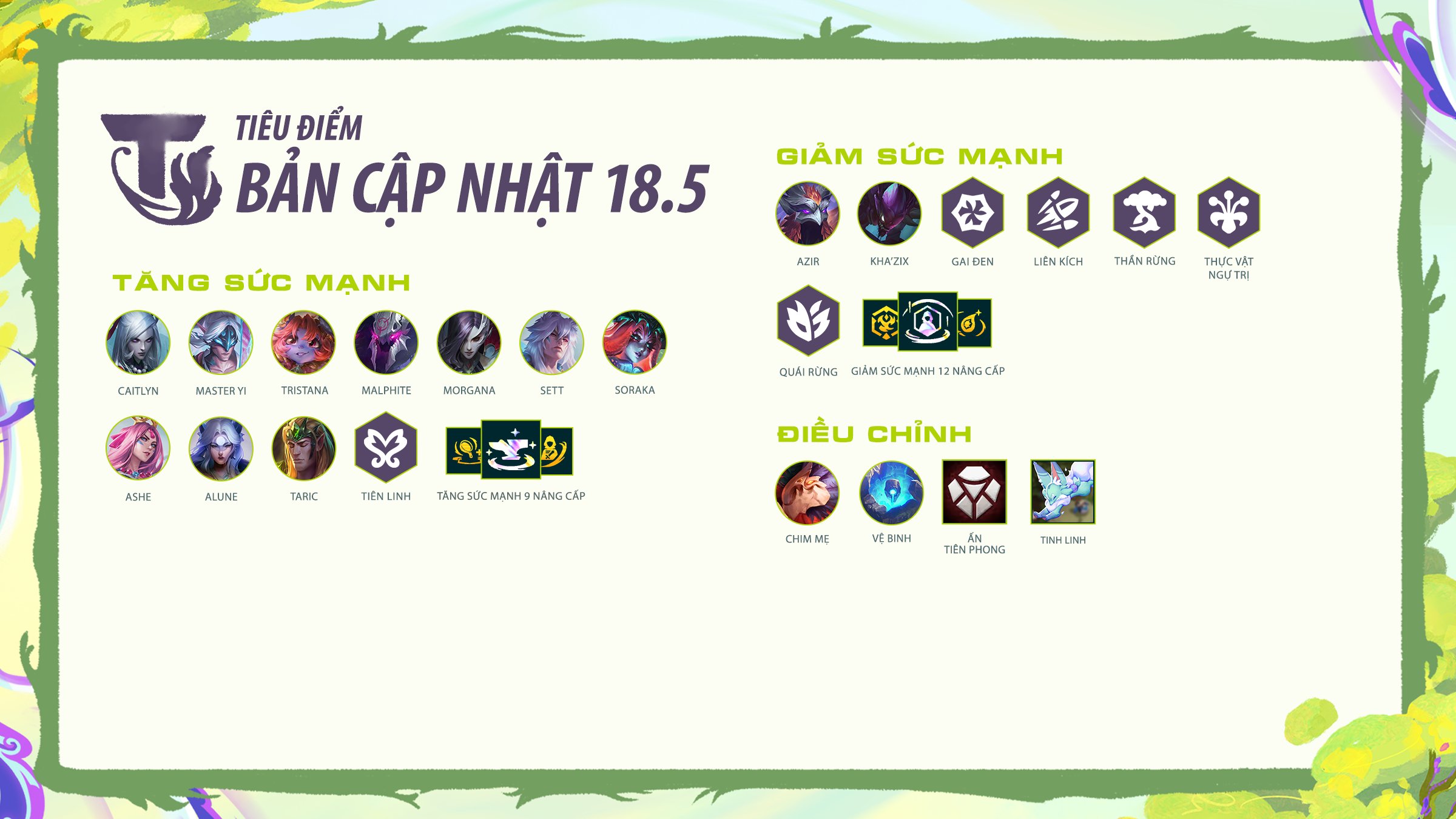 Bản cập nhật DTCL 18.5 ngày 21/10/2026 mới nhất