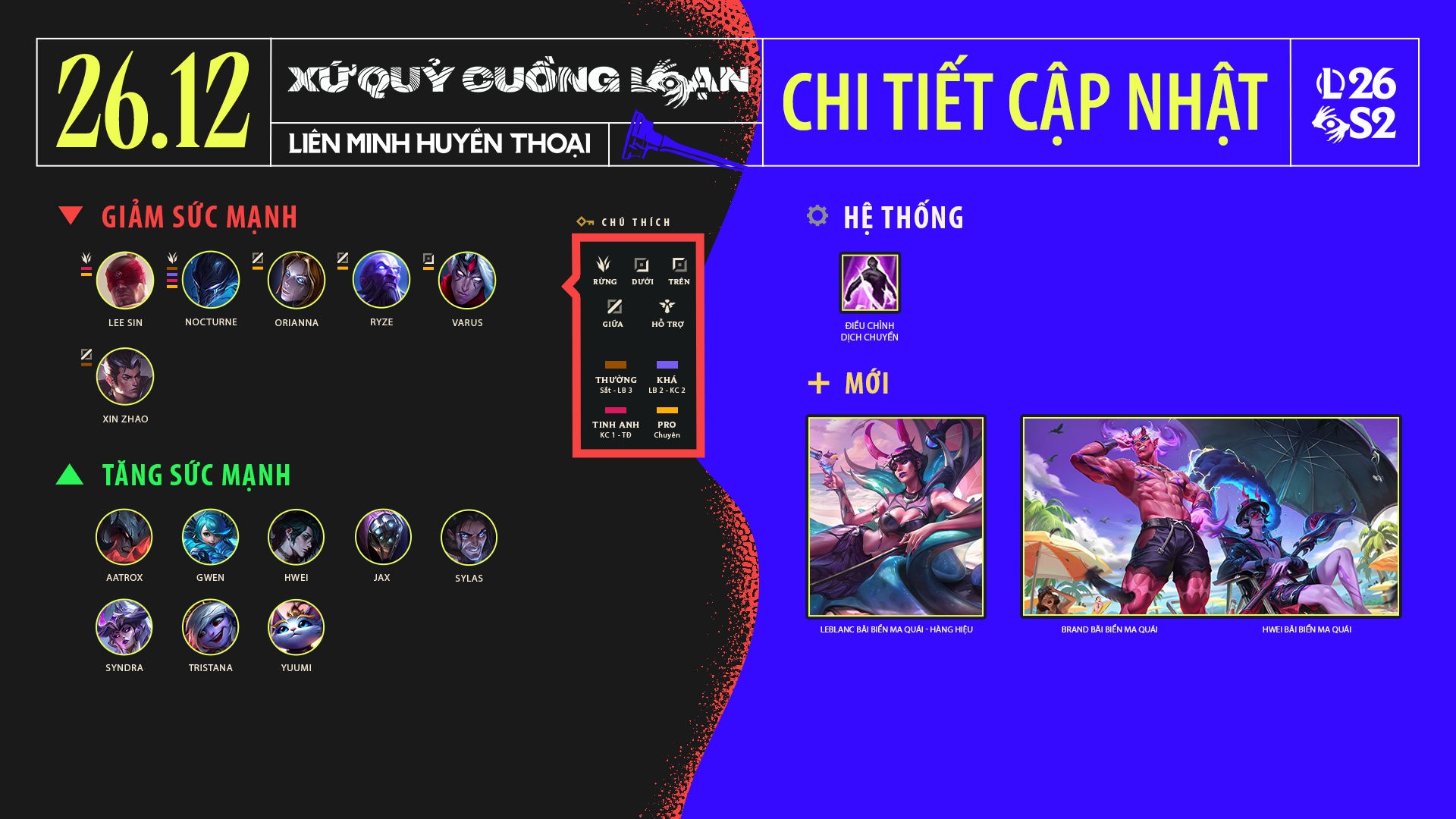 Bản Cập Nhật LMHT 26.12 ngày 10/06/2026