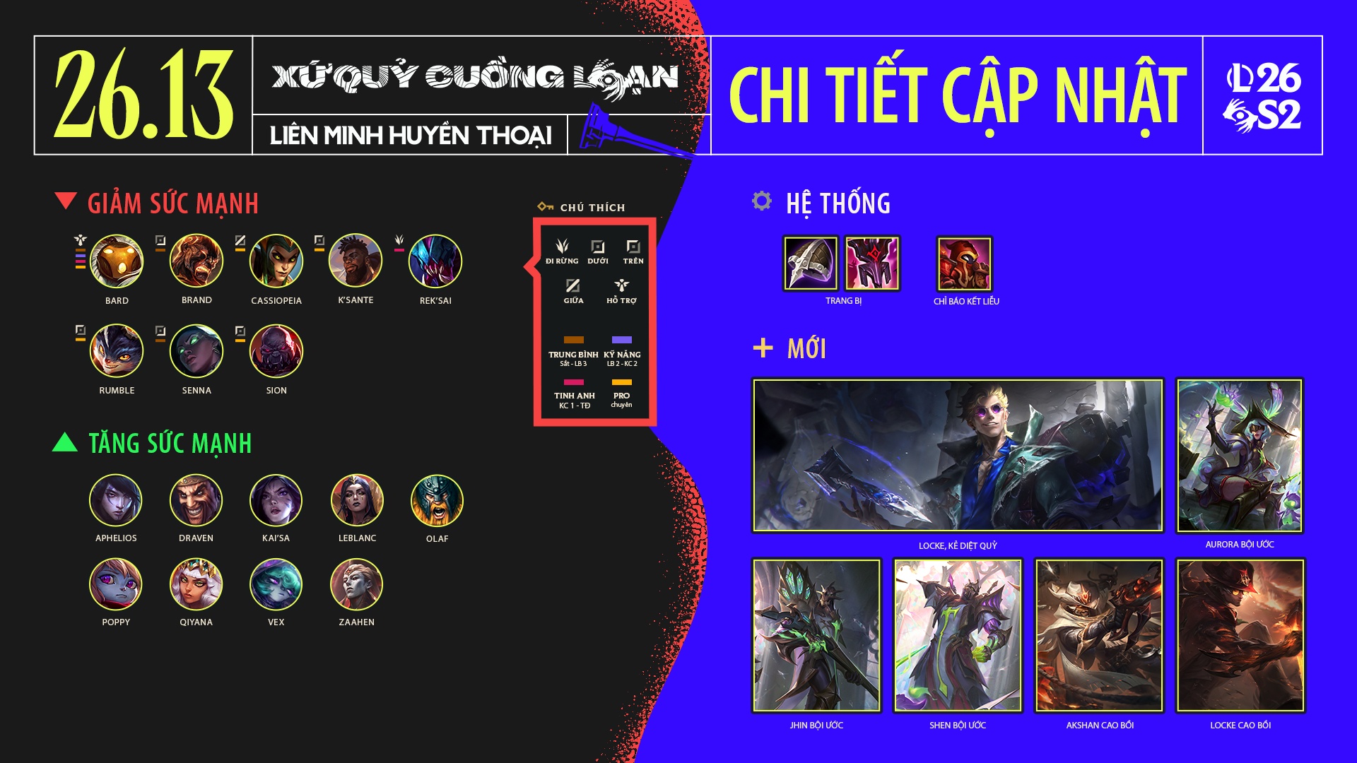 Bản Cập Nhật LMHT 26.13 ngày 24/06/2026