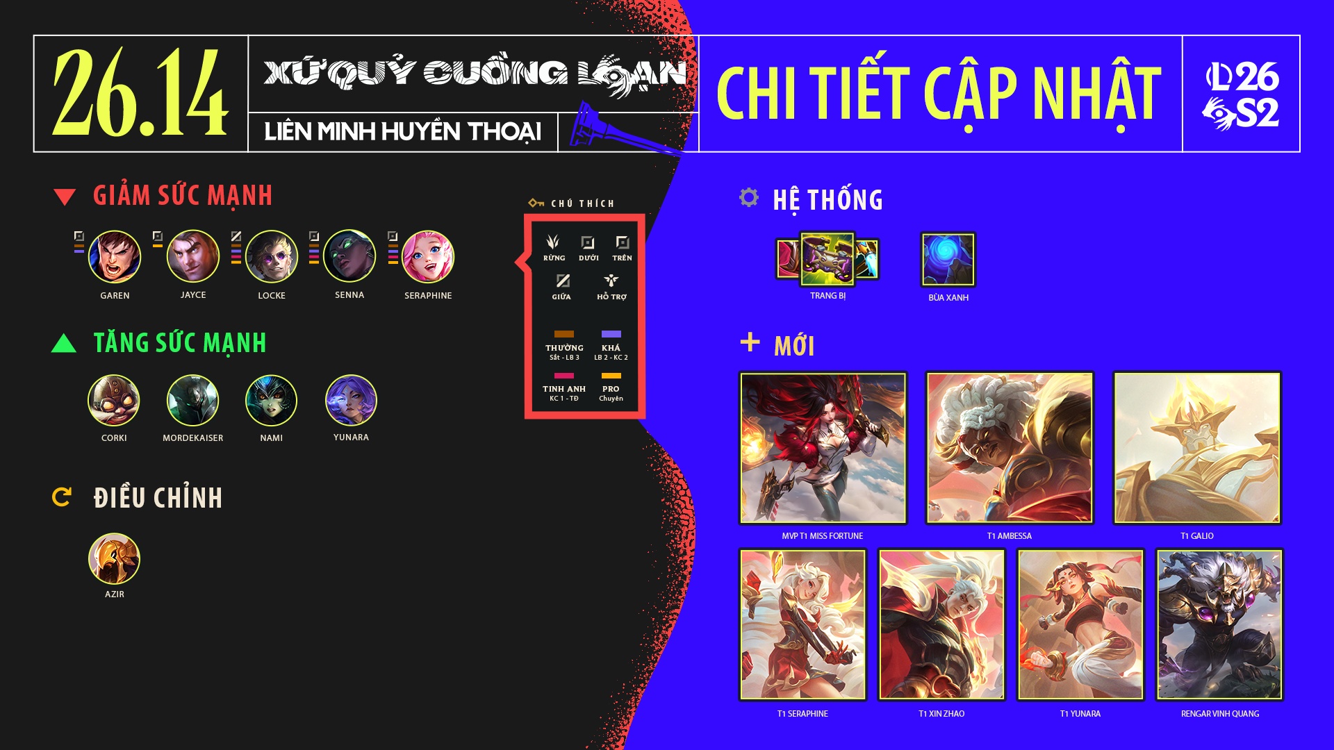 Bản Cập Nhật LMHT 26.14 ngày 15/07/2026