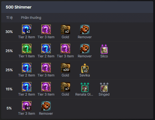 Hóa chủ 500 shimmer