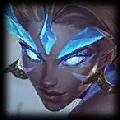 Nidalee dtcl