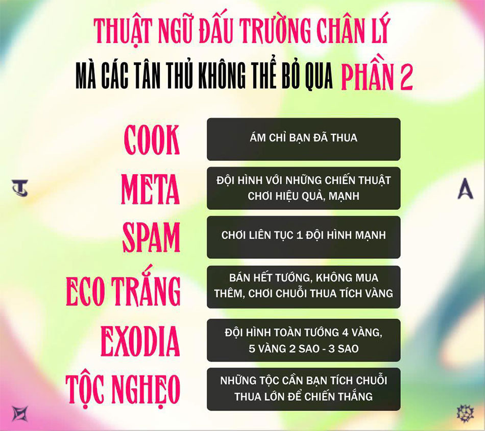 Thuật ngữ TFT