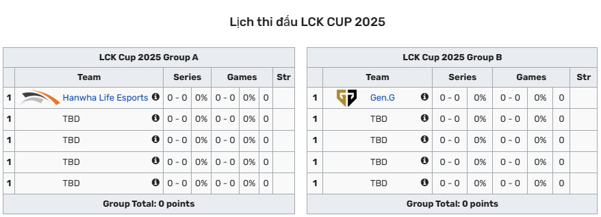 Lịch thi đấu LCK CUP 2025 LMHT mới nhất