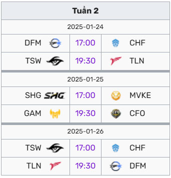 Lịch thi đấu LCP 2025 tuần 2