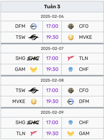 Lịch thi đấu LCP 2025 tuần 3