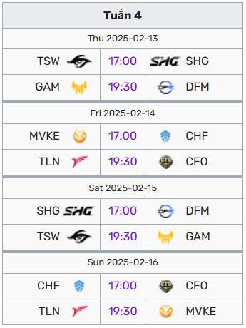 Lịch thi đấu LCP 2025 tuần 4